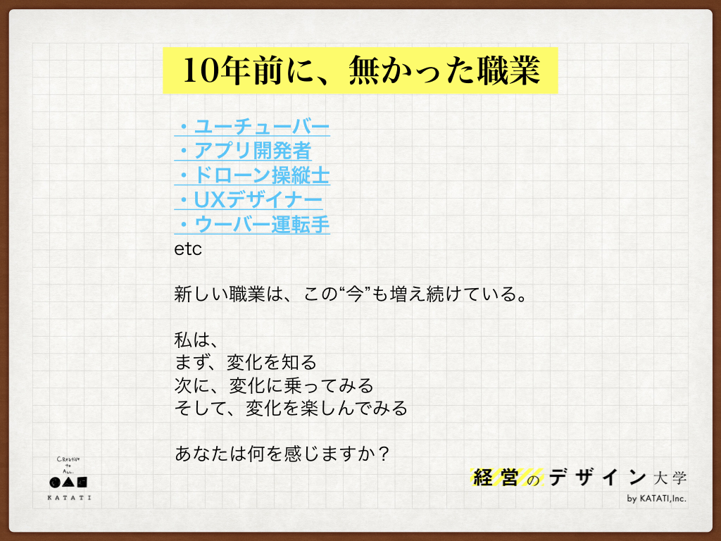 経営のデザイン大学vol 037 10年前に 無かった職業 株式会社katati